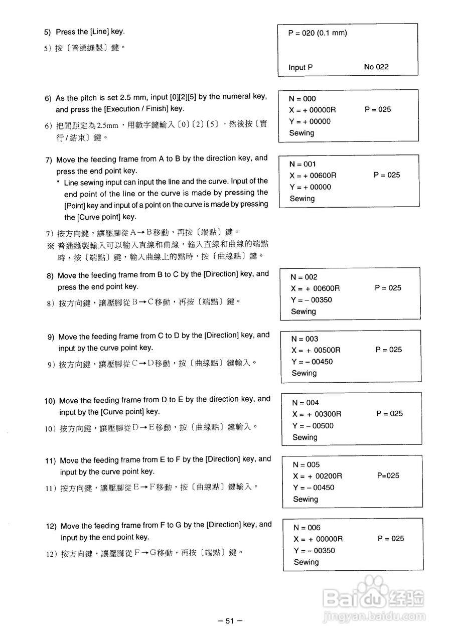 JUKI AMS-221D花样机使用说明书:[7]