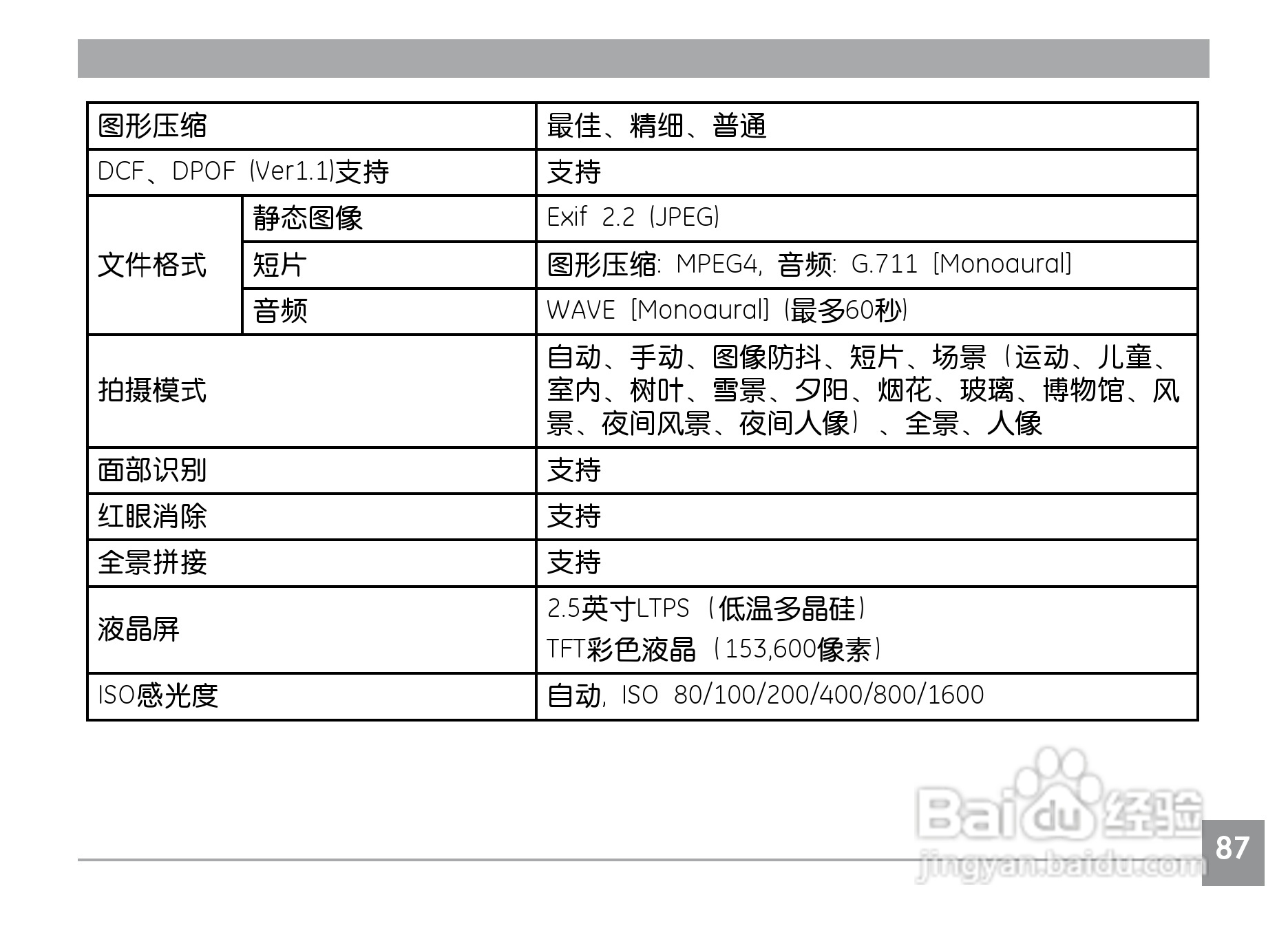 GE通用E1040数码相机说明书:[10]
