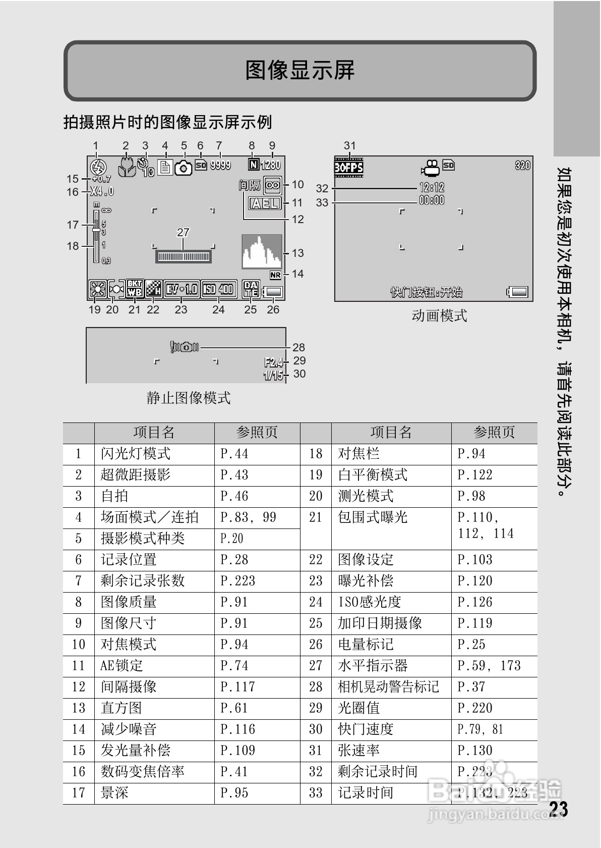 理光GR DIGITAL II数码相机简体中文版说明书:[3]
