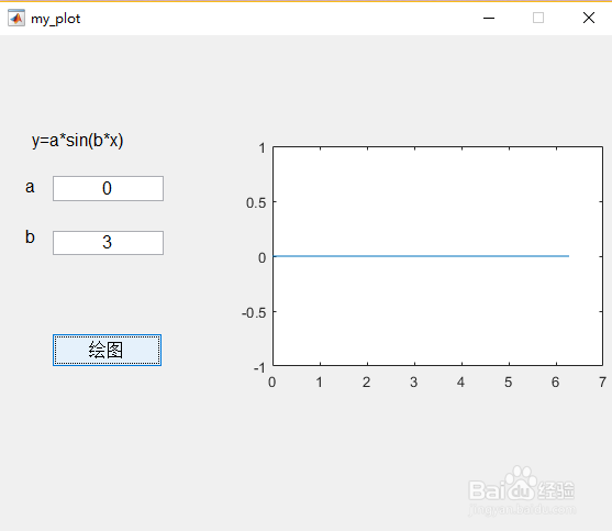 Matlab利用guide进行计算、绘图的界面编写