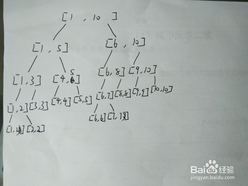 线段树建树、区间修改以及区间求和（C++写法）