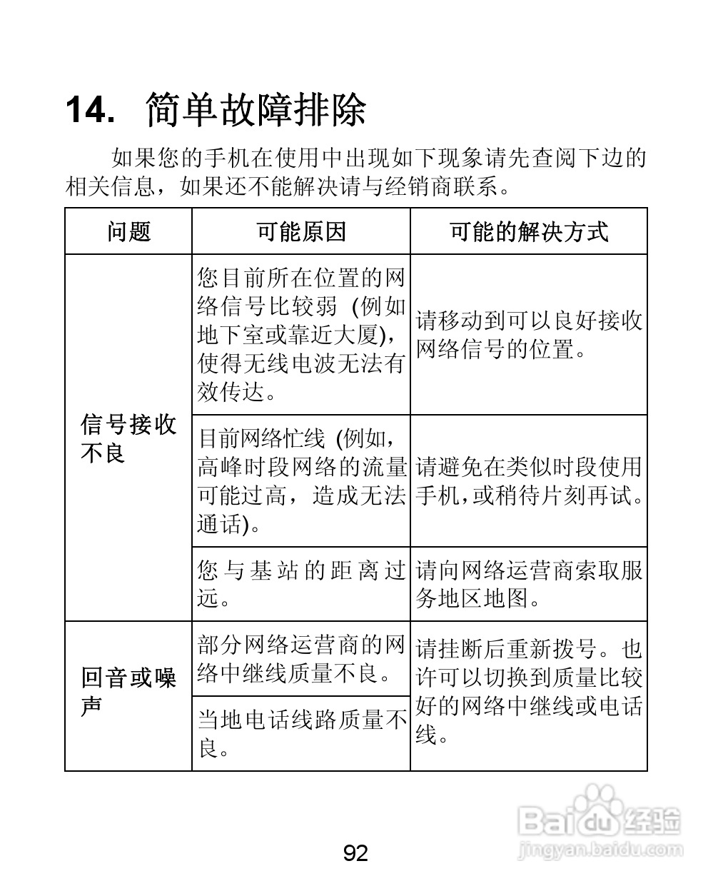 ZTE-C N880 CDMA2000数字移动电话机使用手册:[10]