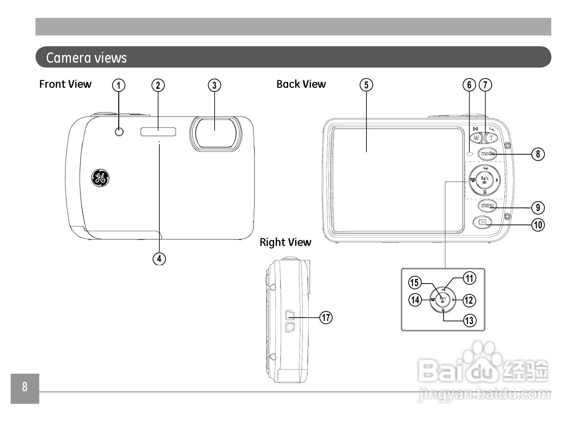 GE通用G3WP数码相机说明书:[2]