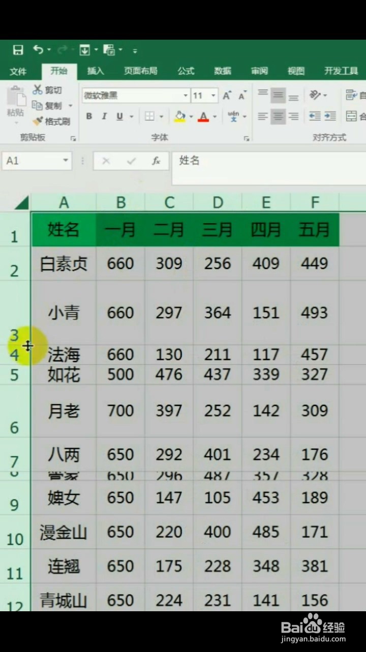 如何整理凌乱的表格