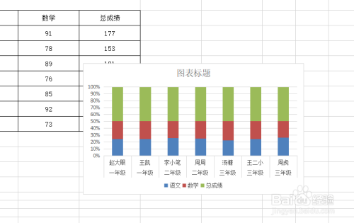 wps表格怎么移动图表到另外一个工作表