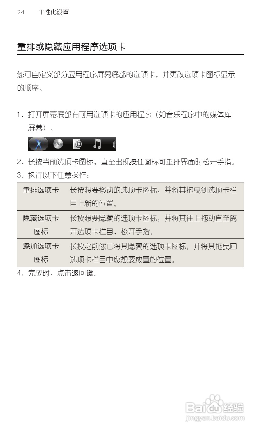 多普达HTC 灵感 Z710t(移动版)手机说明书:[4]