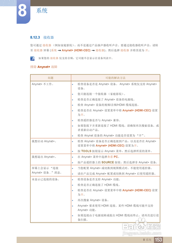 【说明书】三星MD55B液晶显示器（五）