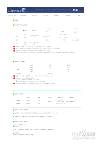 【说明书】三星460PXn液晶显示器（四）