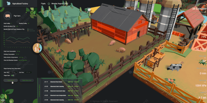 搭建智慧农场 3D 可视化管理平台