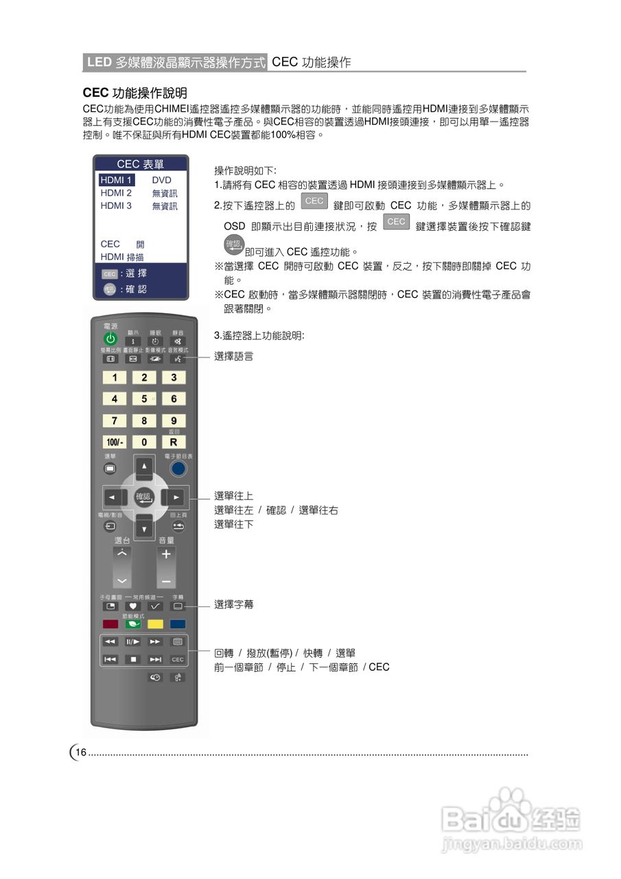 CHIMEI TL-37L60显示器使用手册:[2]