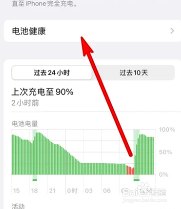 苹果手机充满电好还是不充满电好