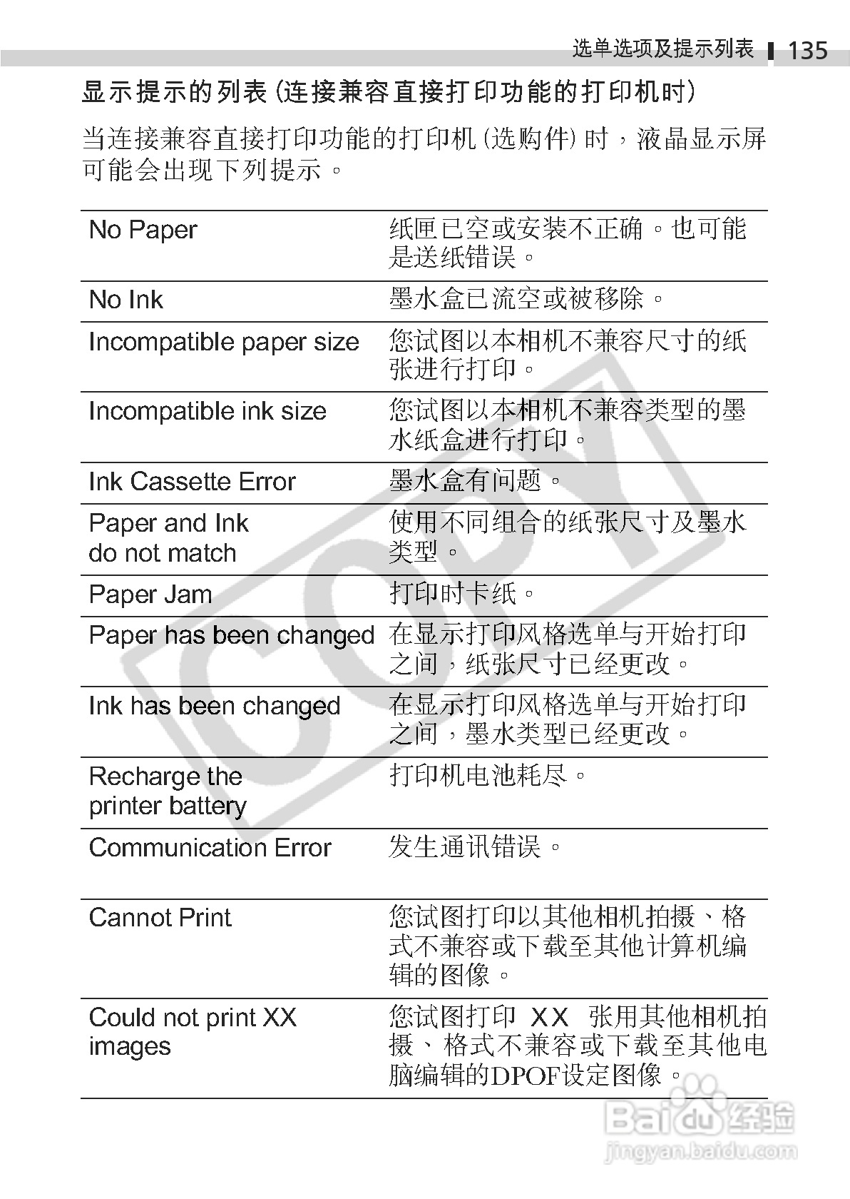 佳能DIGITAL IXUS 330数码相机使用说明书:[14]
