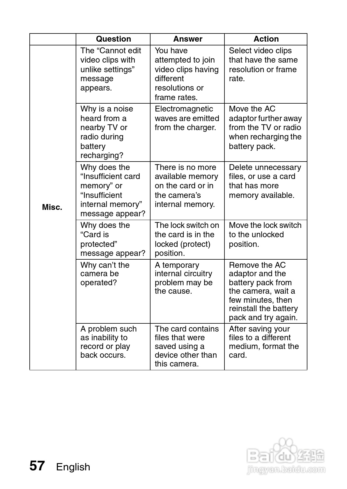 三洋VPC-CS1PX数码摄像使用说明书:[8]
