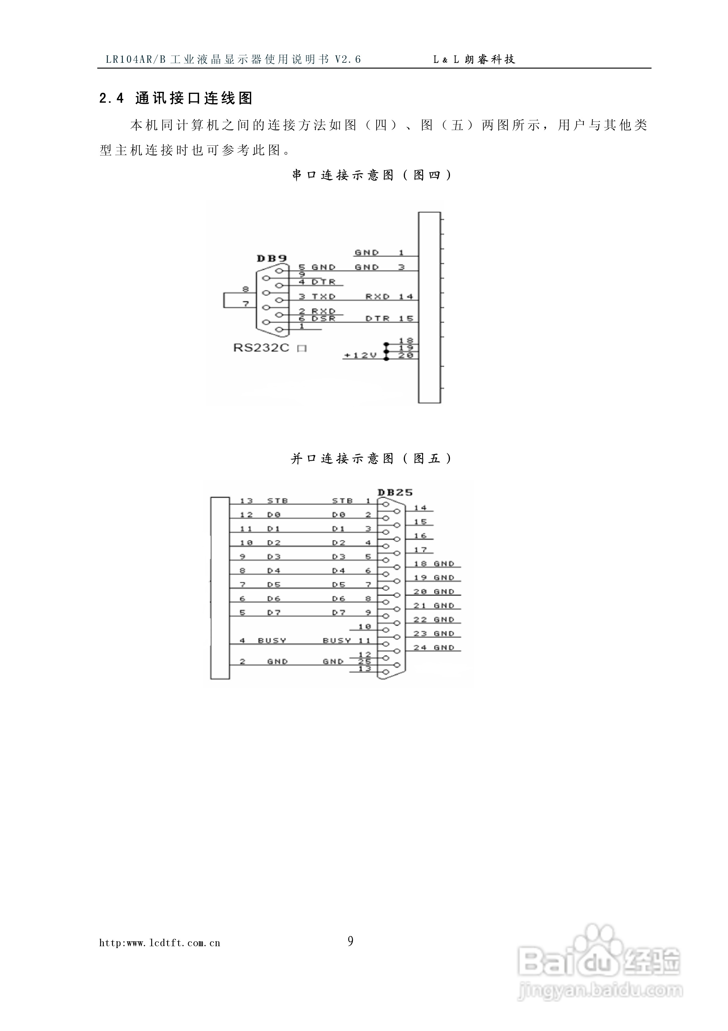 朗瑞LR104AR/B系列彩色工业液晶显示器使用说明书:[1]