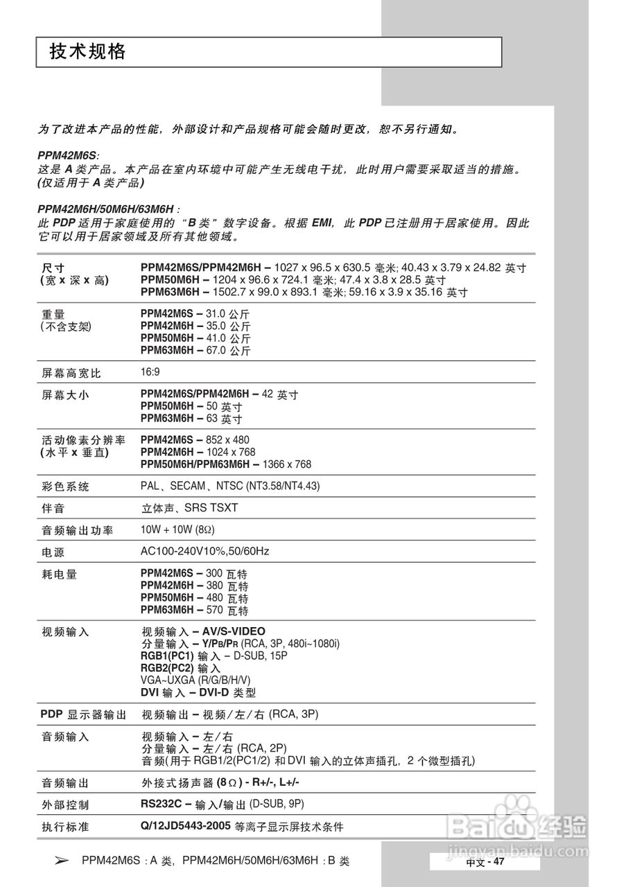 三星PPM50M6HB液晶显示器使用说明书:[5]