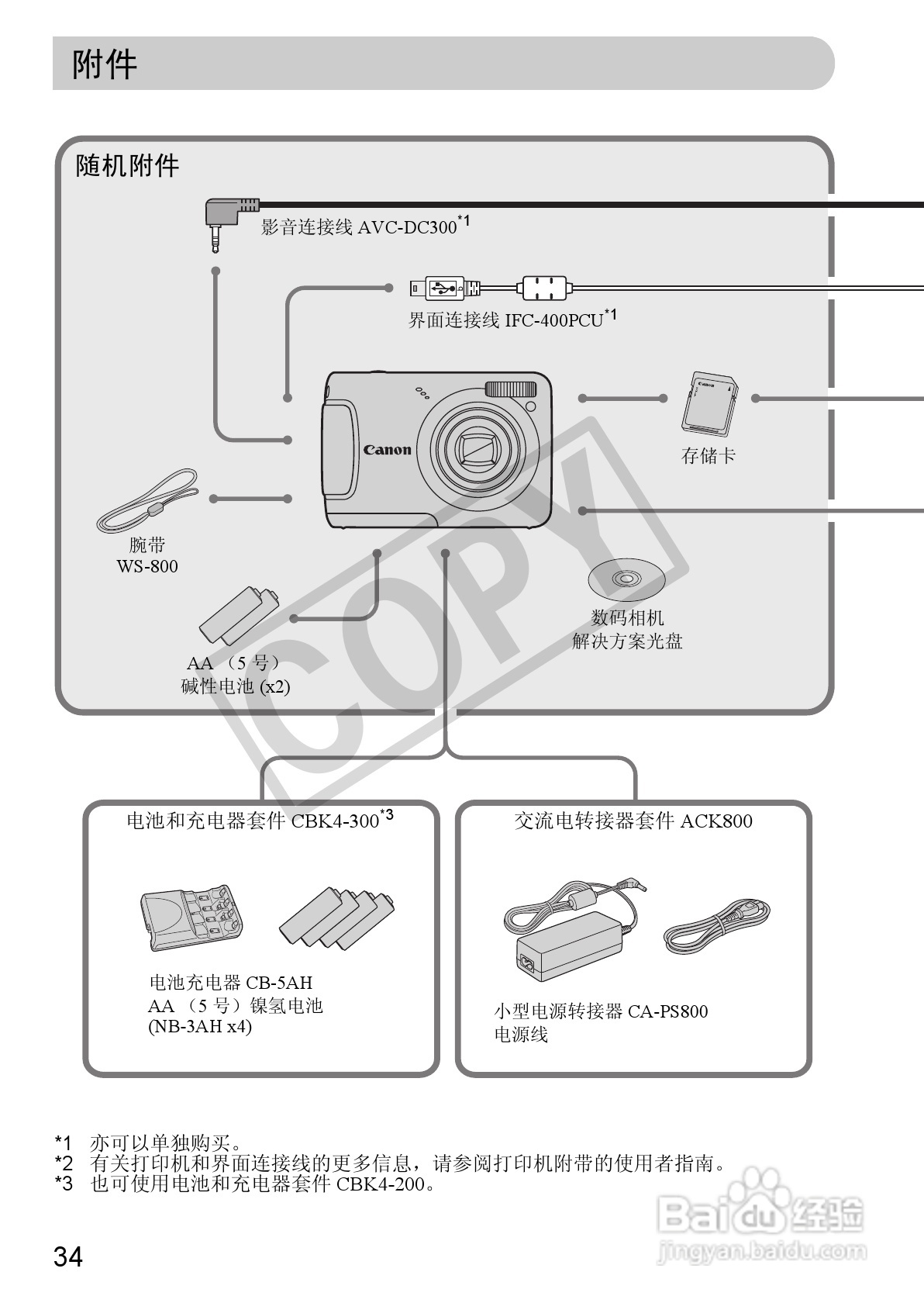佳能PowerShot A480数码相机使用说明书:[4]