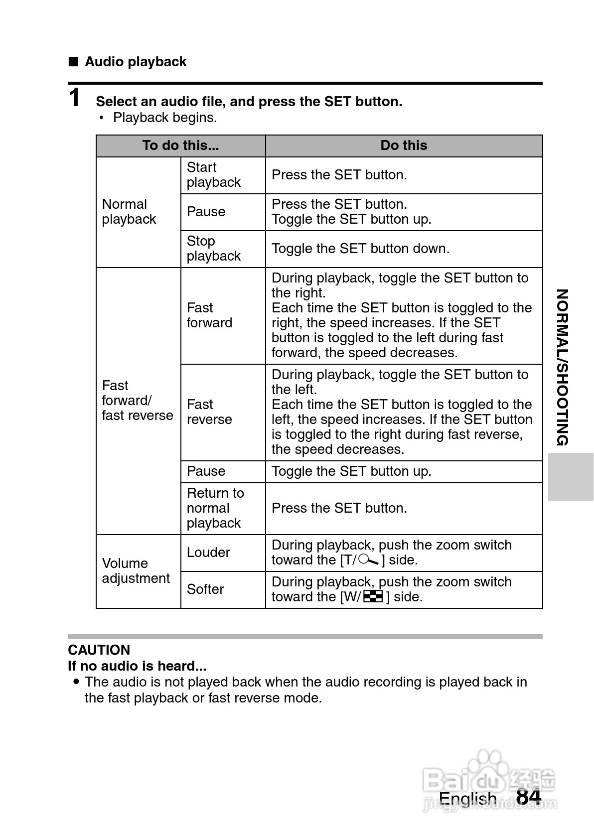 三洋VPC-CG10EX数码摄像使用说明书:[10]