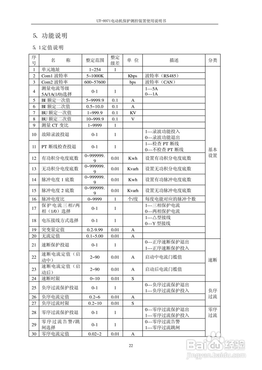 优特UT-9971电动机保护测控装置使用说明书:[3]