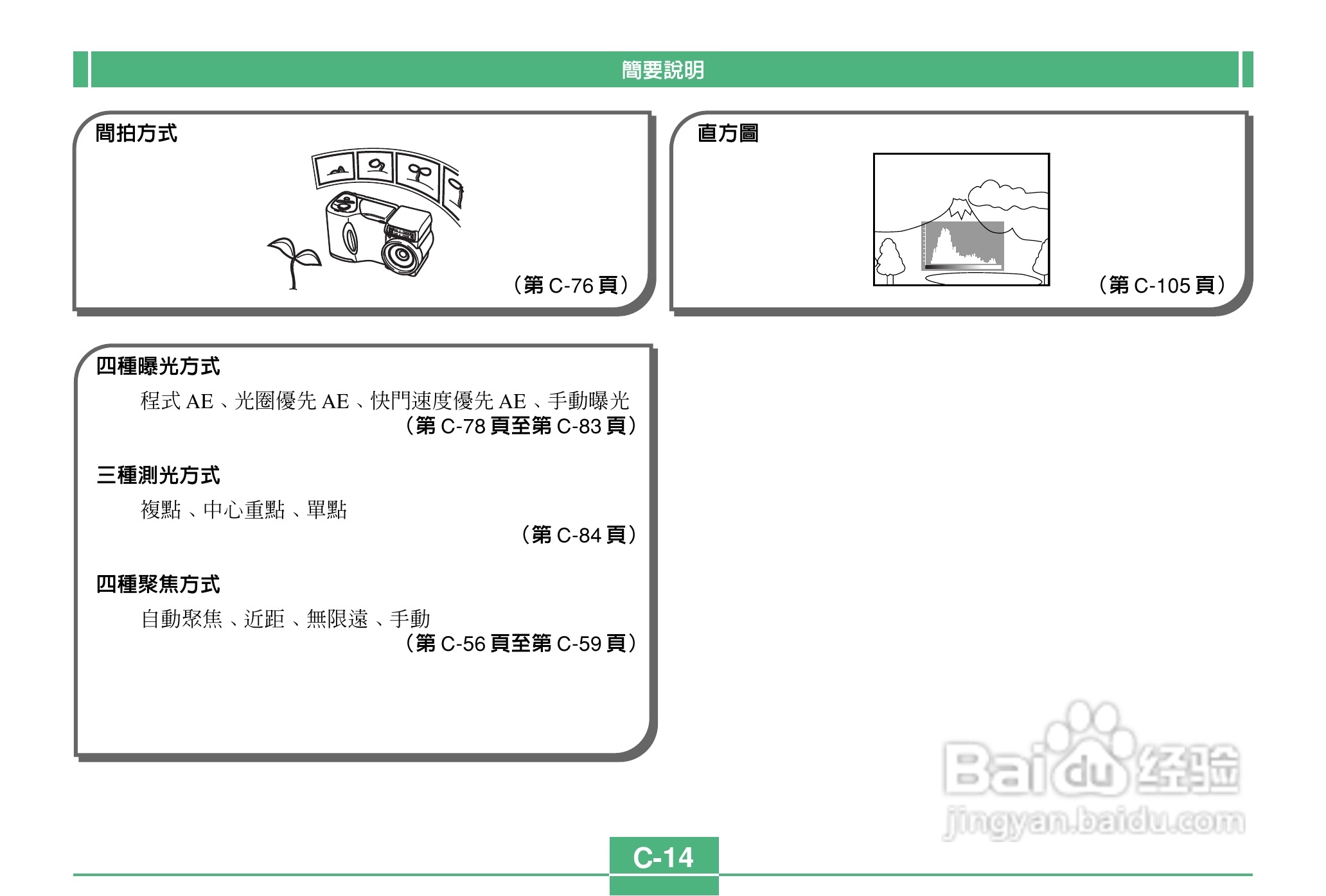 卡西欧QV-2900UX说码相机使用说明书:[2]