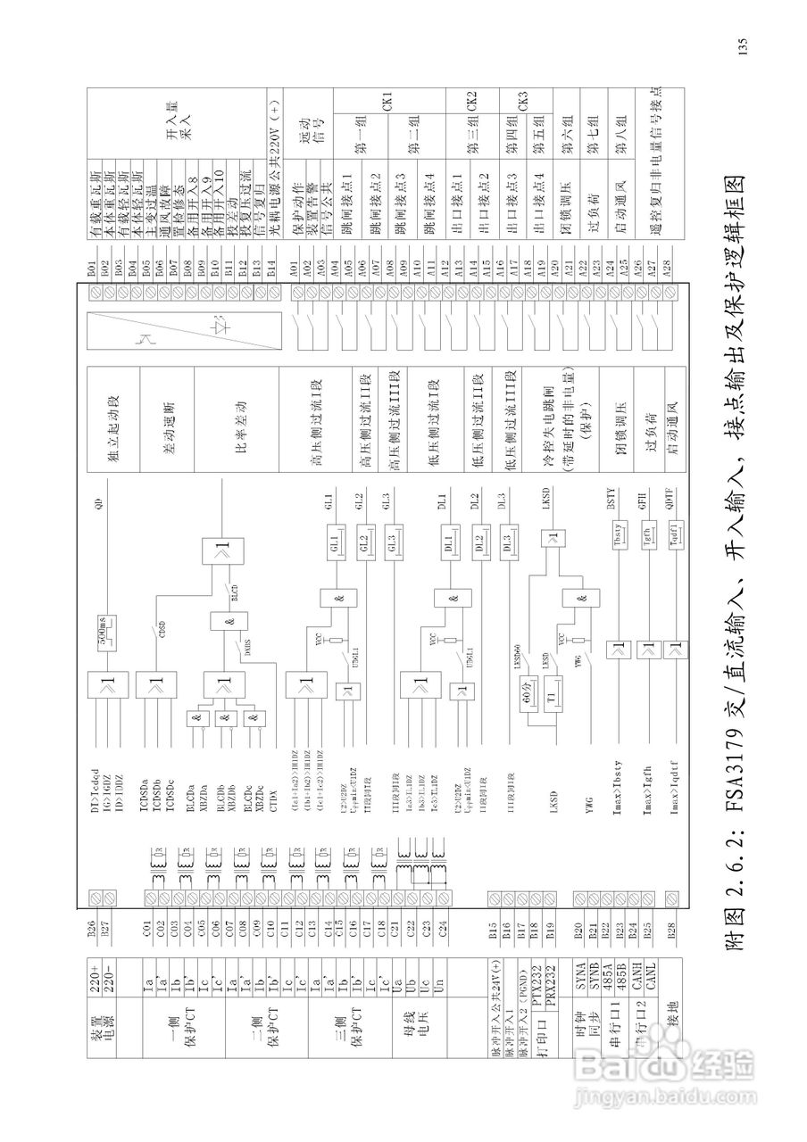 安瑞FSA-3152A备用电源自投装置技术说明书:[16]