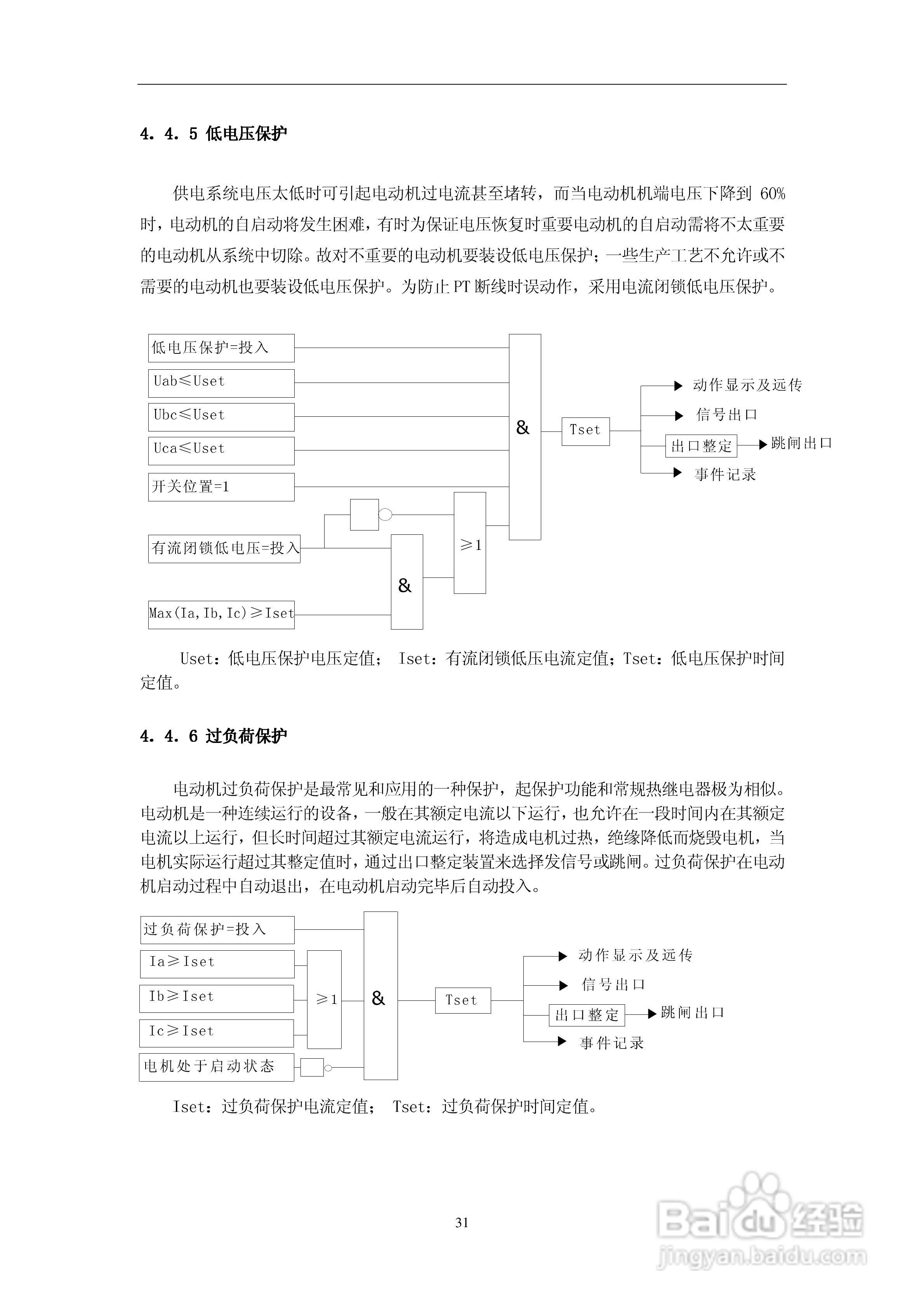 安瑞FSA3200保护测控装置说明书:[4]