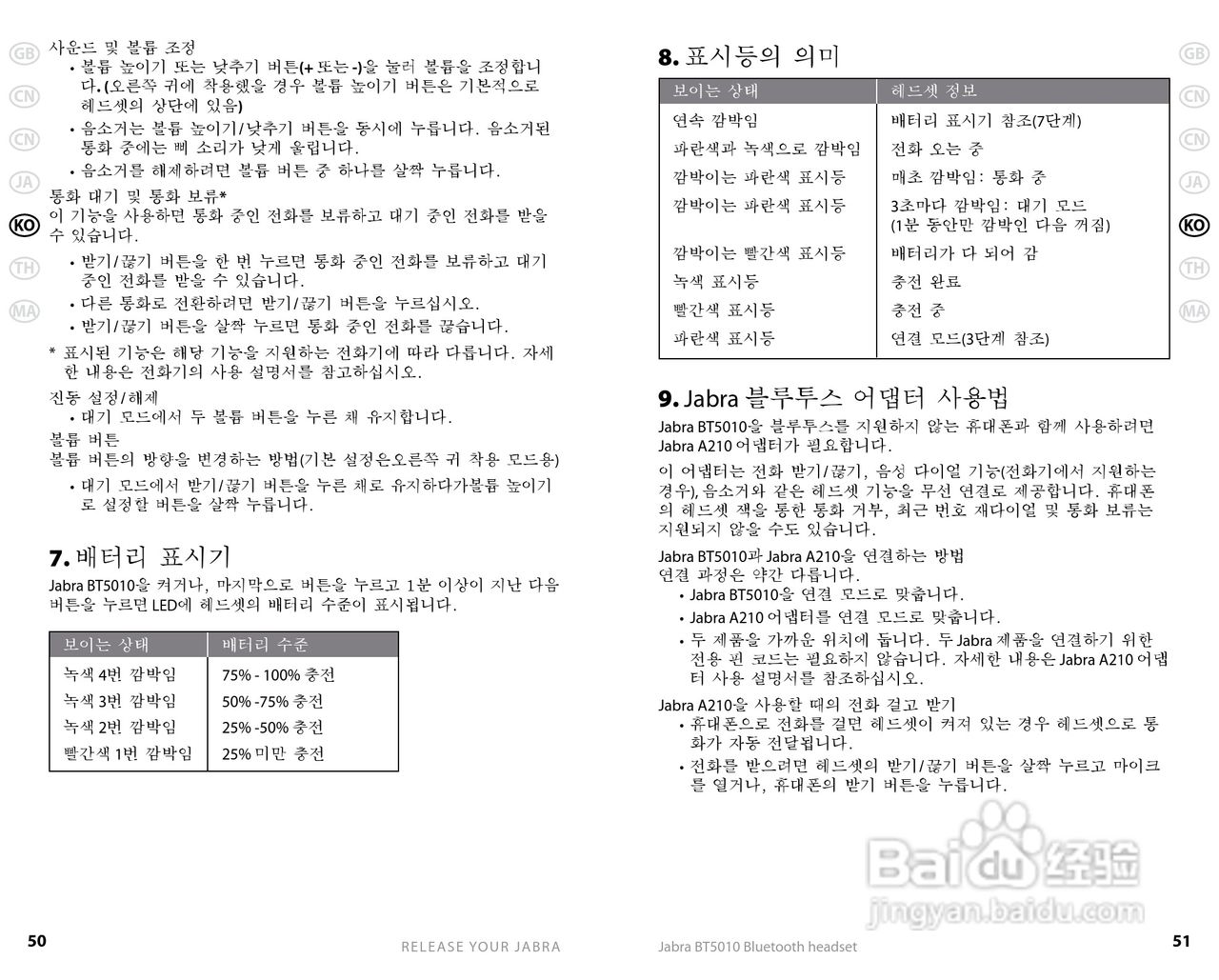 Jabra BT5010蓝牙耳机使用手冊:[3]