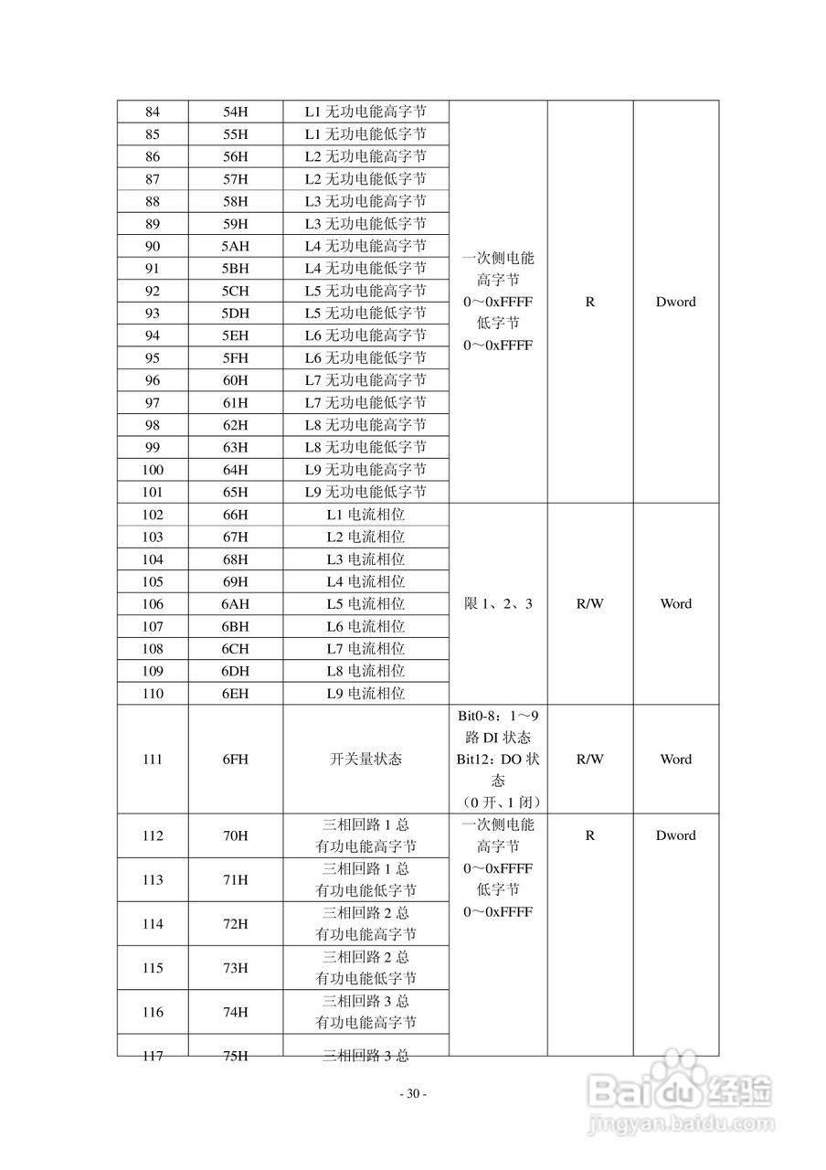 安科瑞AMC16B-3E3多回路监控装置安装使用说明书:[4]