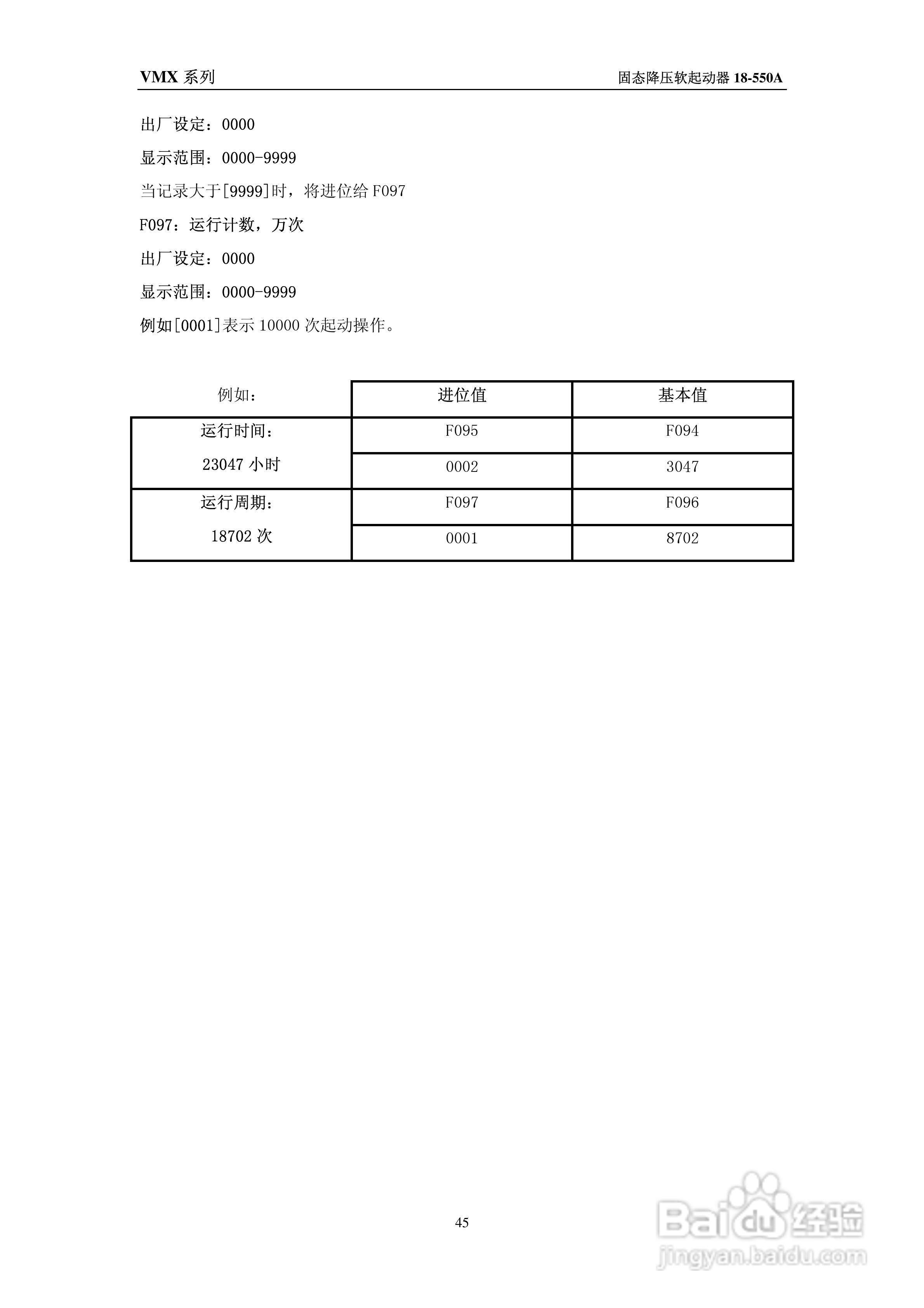 VMX-550-BP软起动器使用维护手册:[5]
