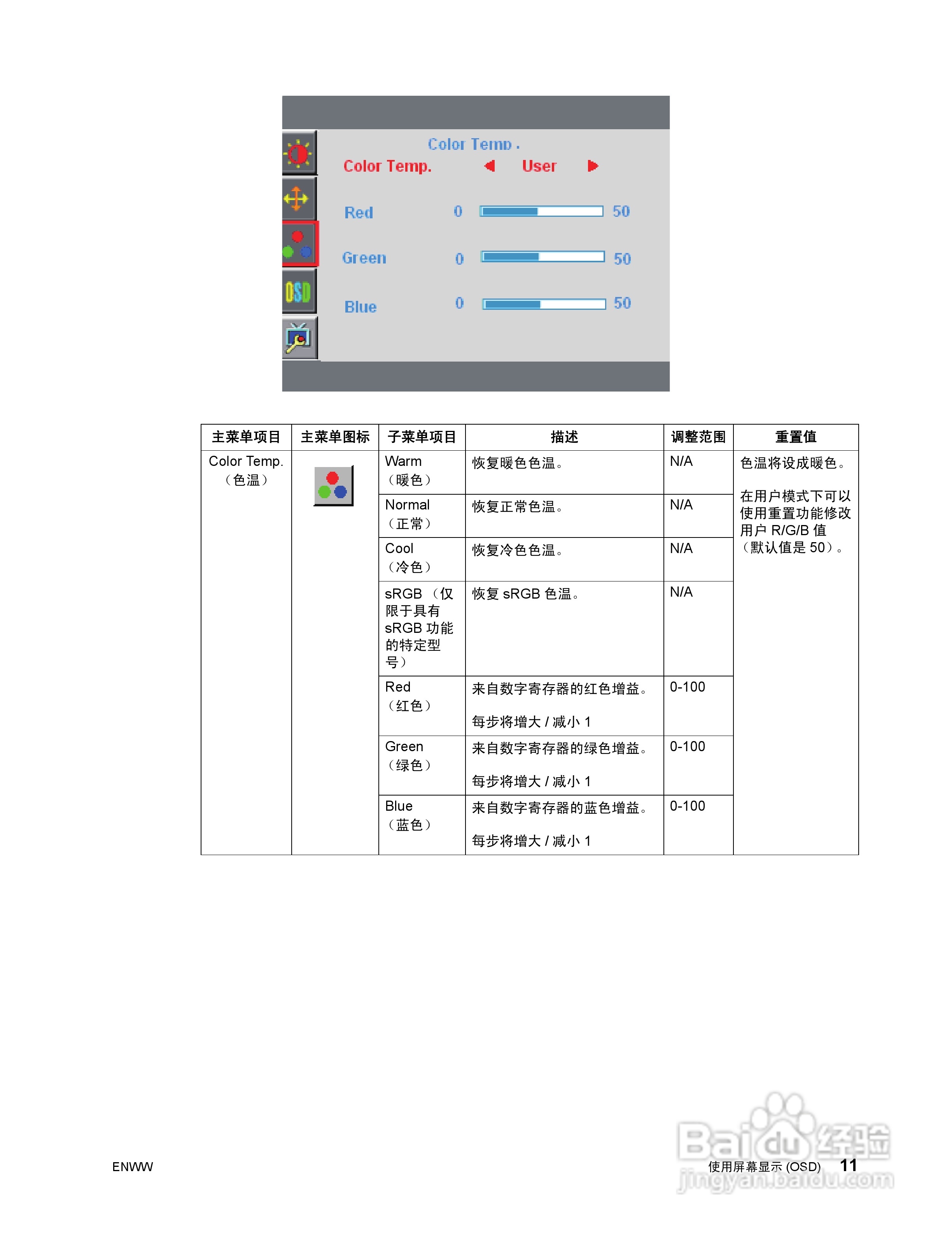 惠普X23LED液晶示器使用说明书:[2]