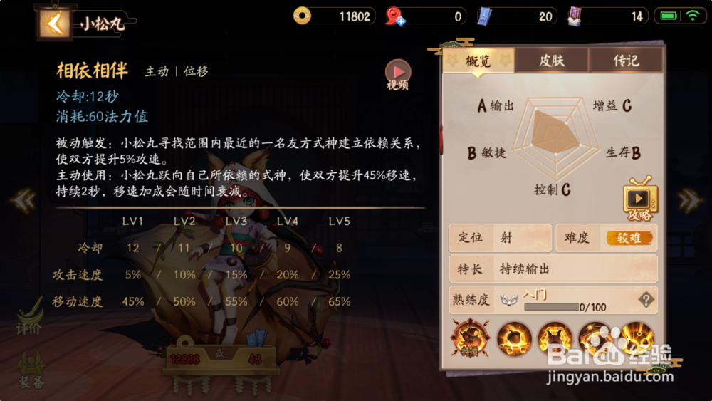 决战平安京小松丸技能介绍以及加点攻略