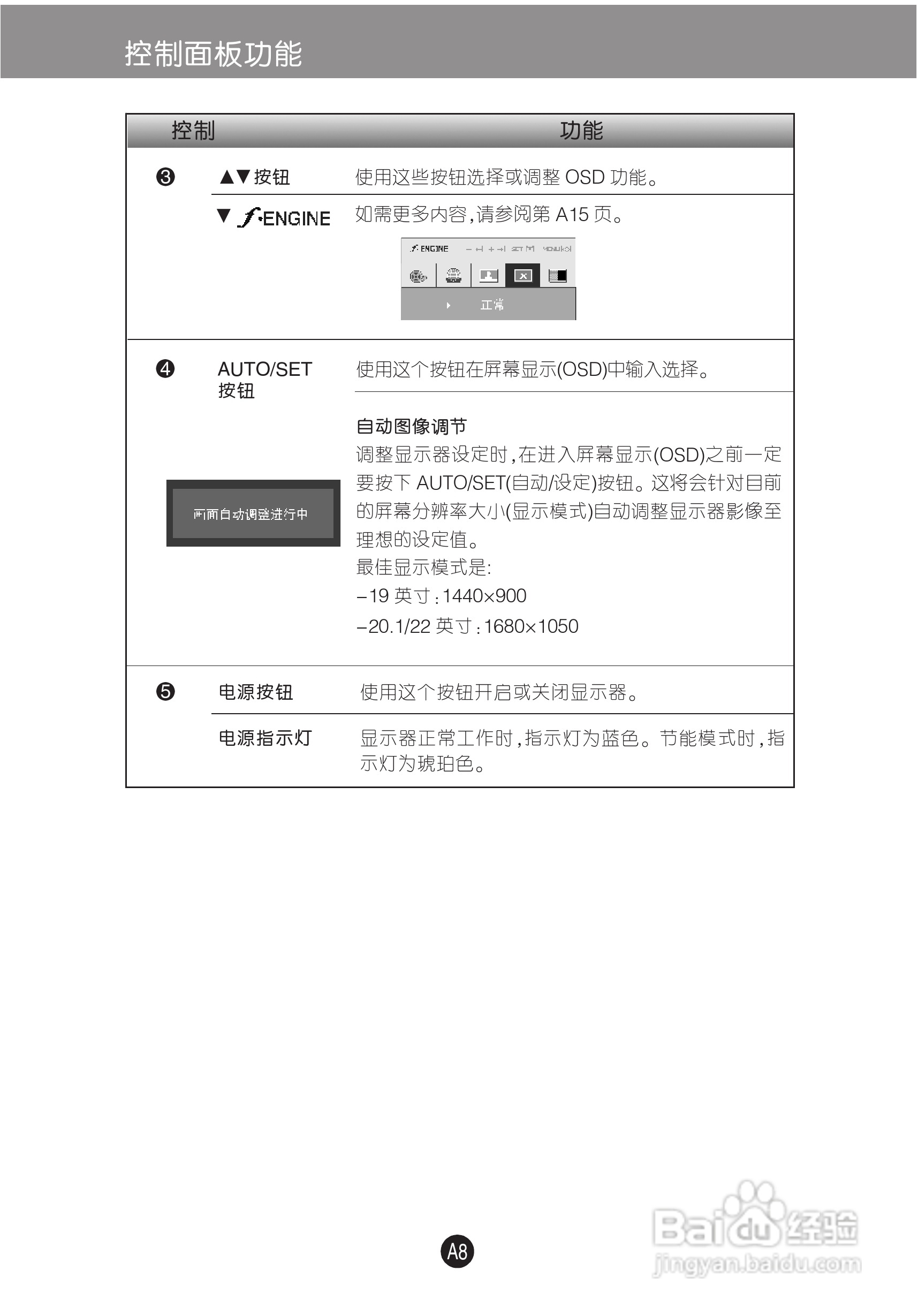 LG W1942S液晶显示器使用说明书:[1]