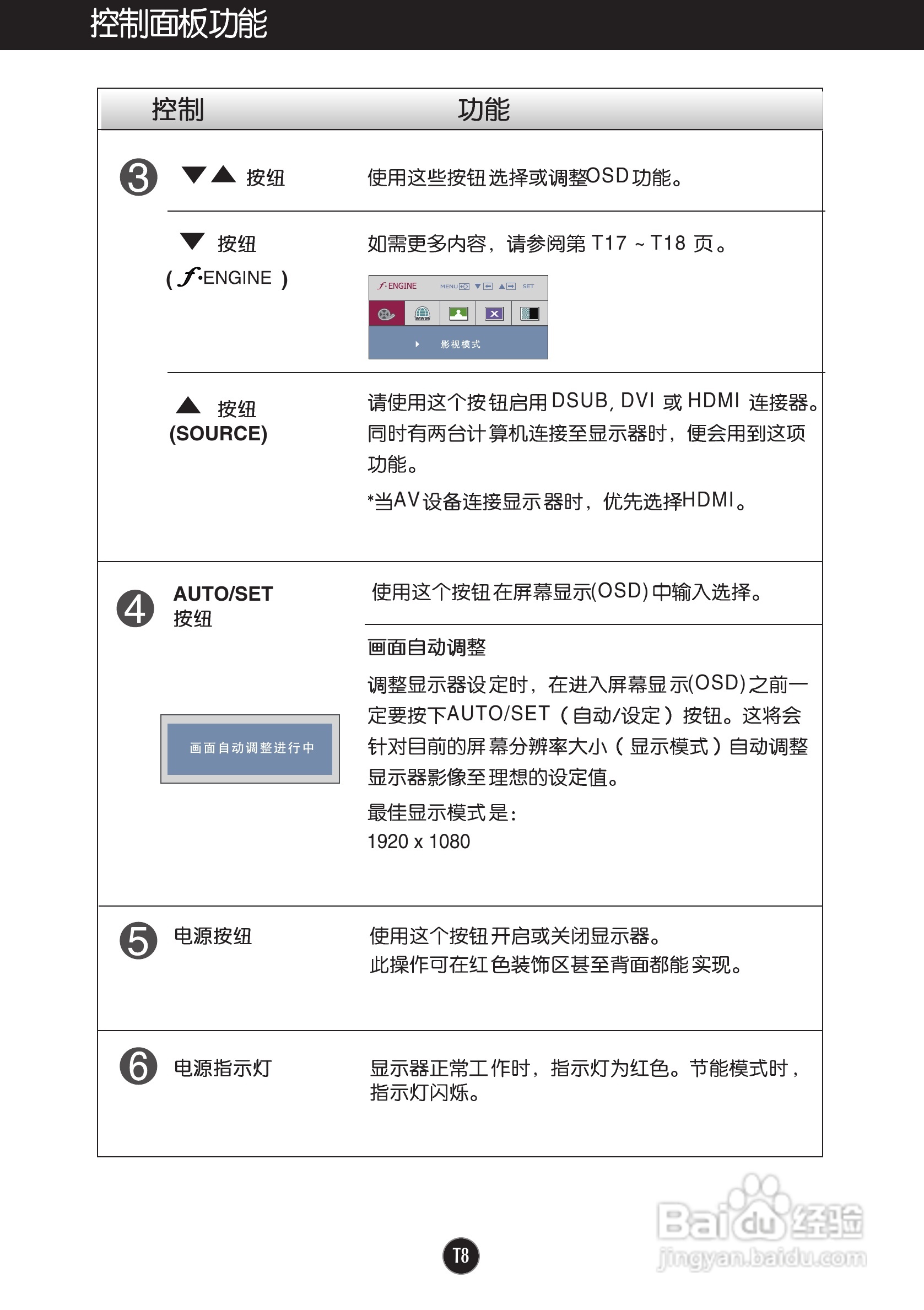 液位显示器说明书图片