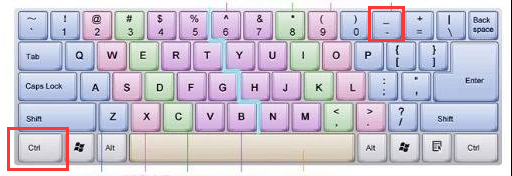 notepad++ 如何设置字体大小