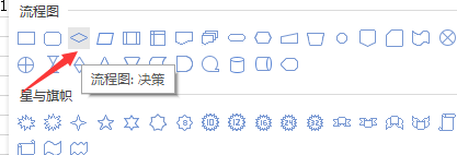 怎么在表中插入决策流程图