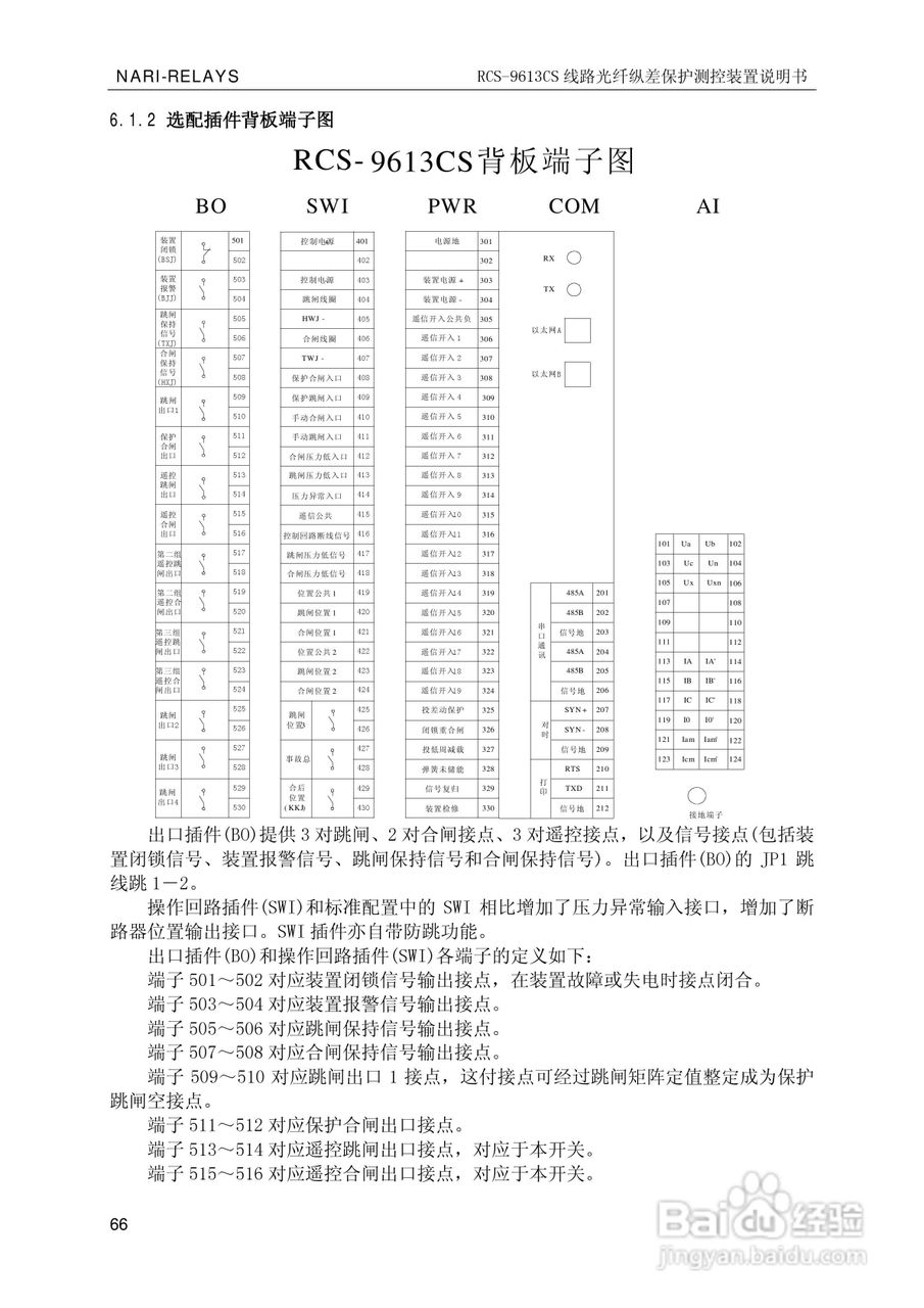 南瑞继保RCS-9681CS变压器后备保护测控装置说明书:[8]