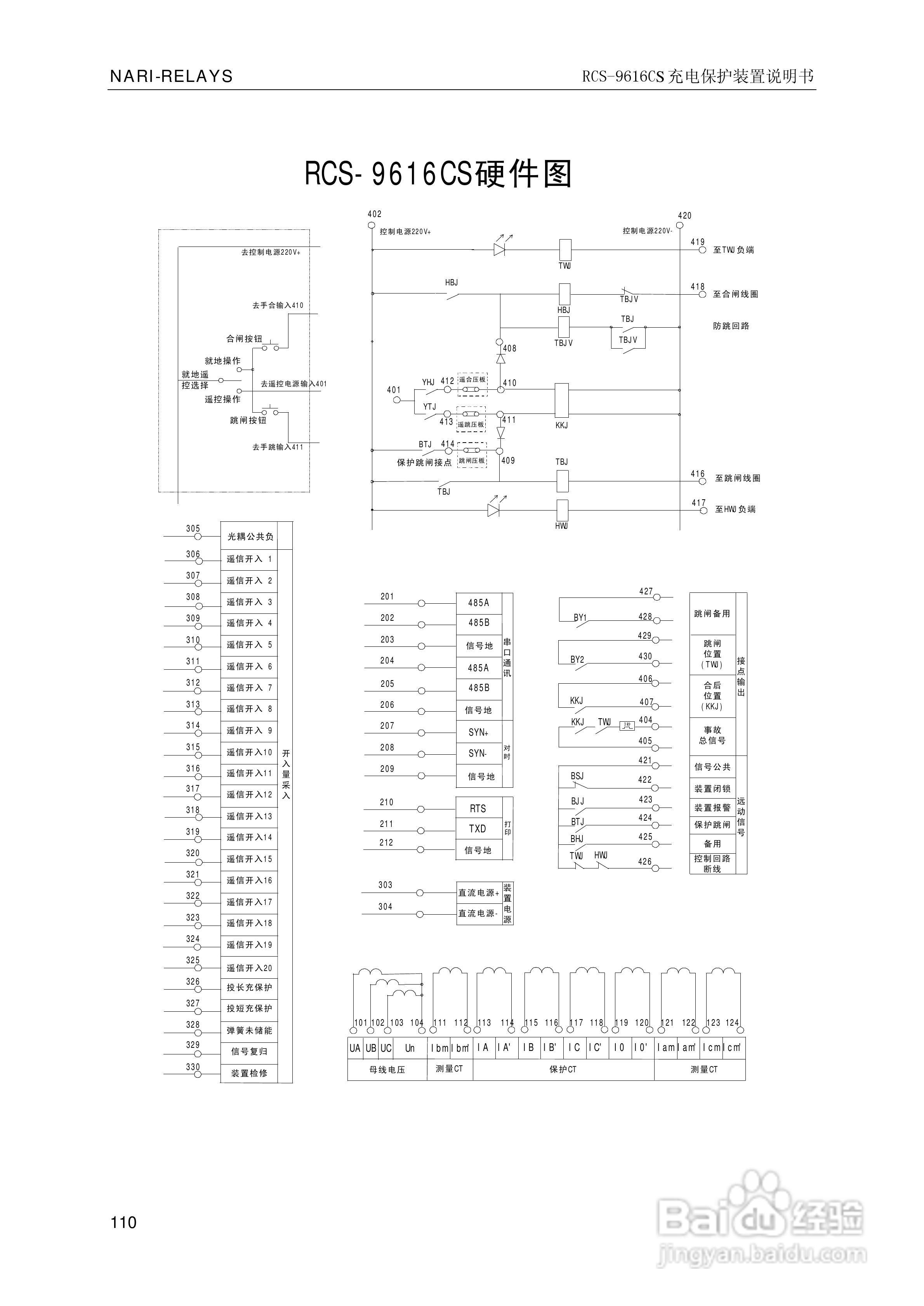 南瑞继保RCS-9681CS变压器后备保护测控装置说明书:[12]