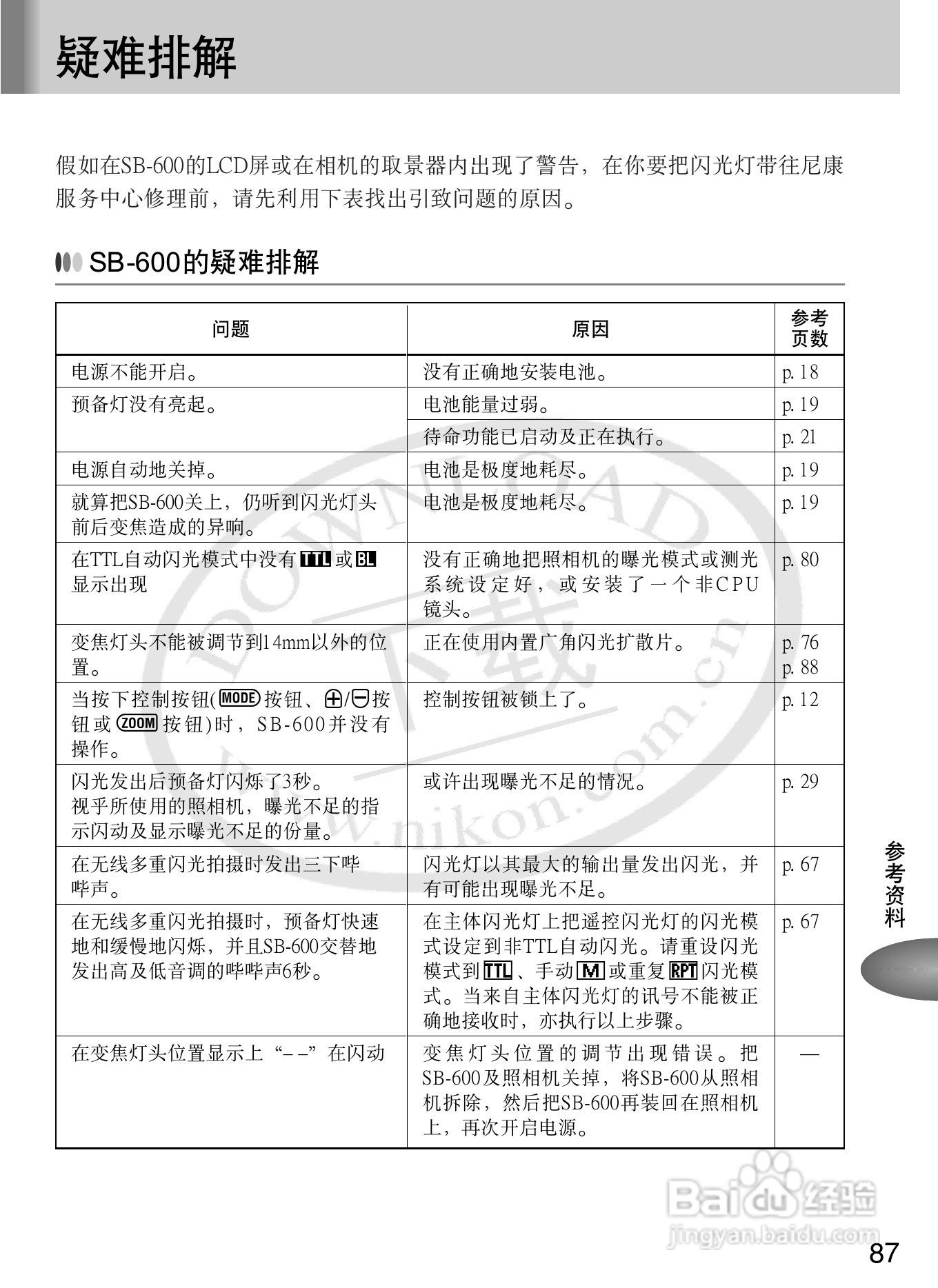 尼康SB-600数码相机使用说明书:[10]