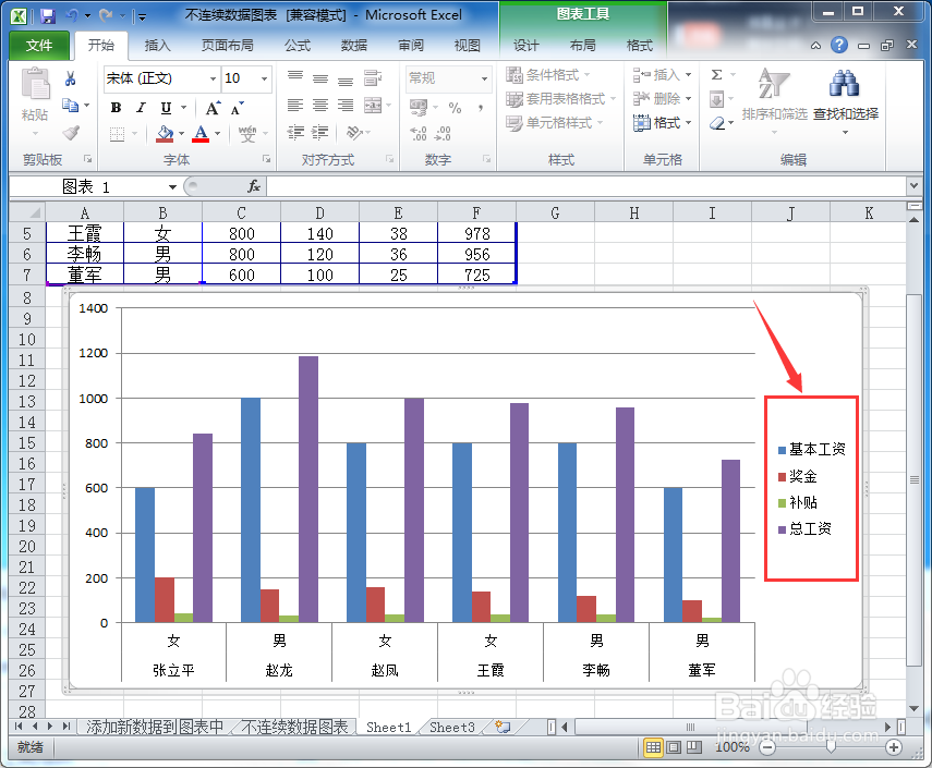 如何在Excel图表中直接删除数据序列