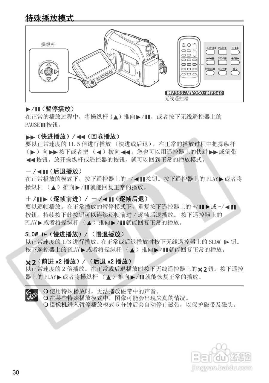 佳能MV950数码摄像机使用说明书:[3]