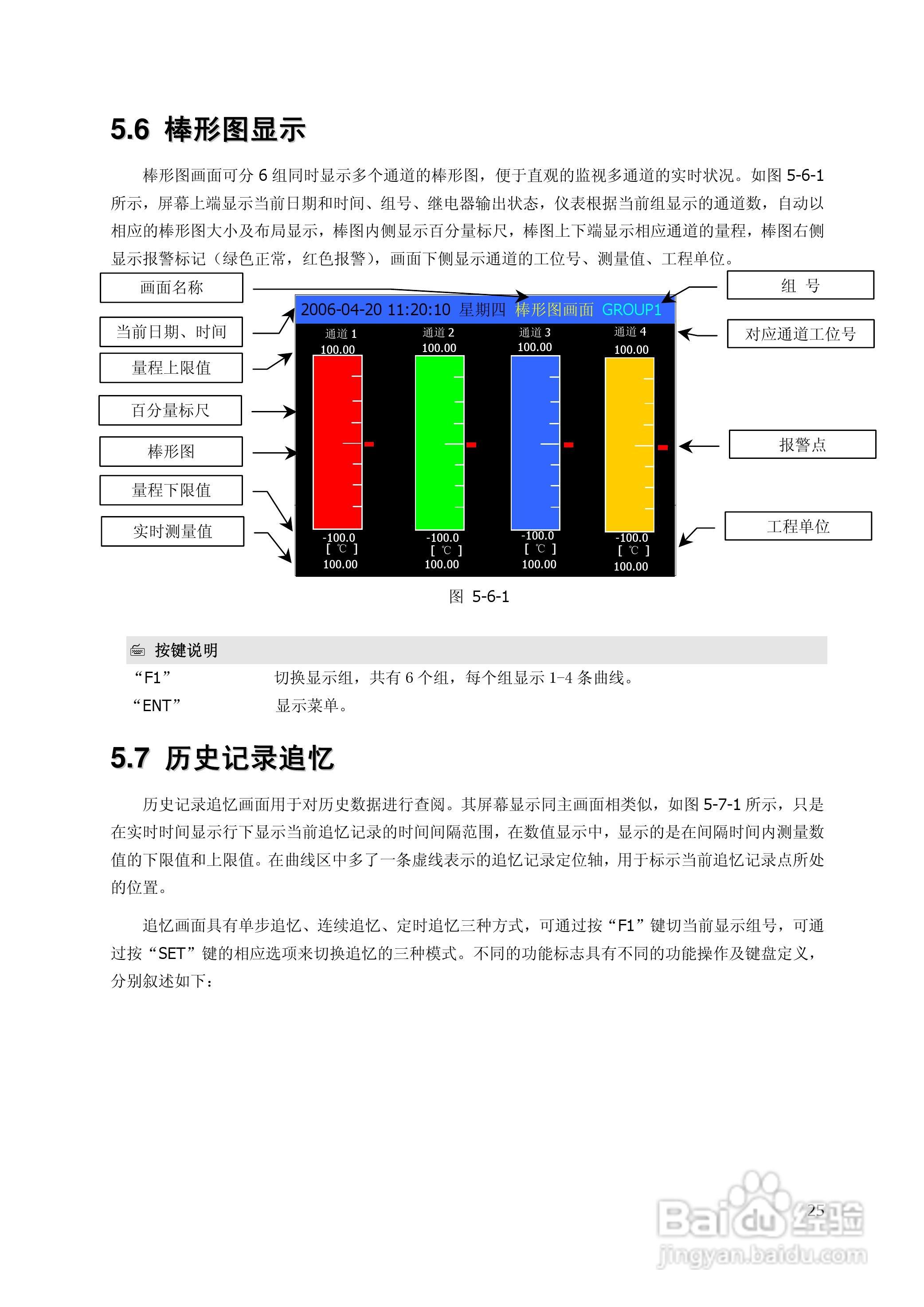 昌晖SWP-TSR200A增强型无纸记录仪说明书:[3]