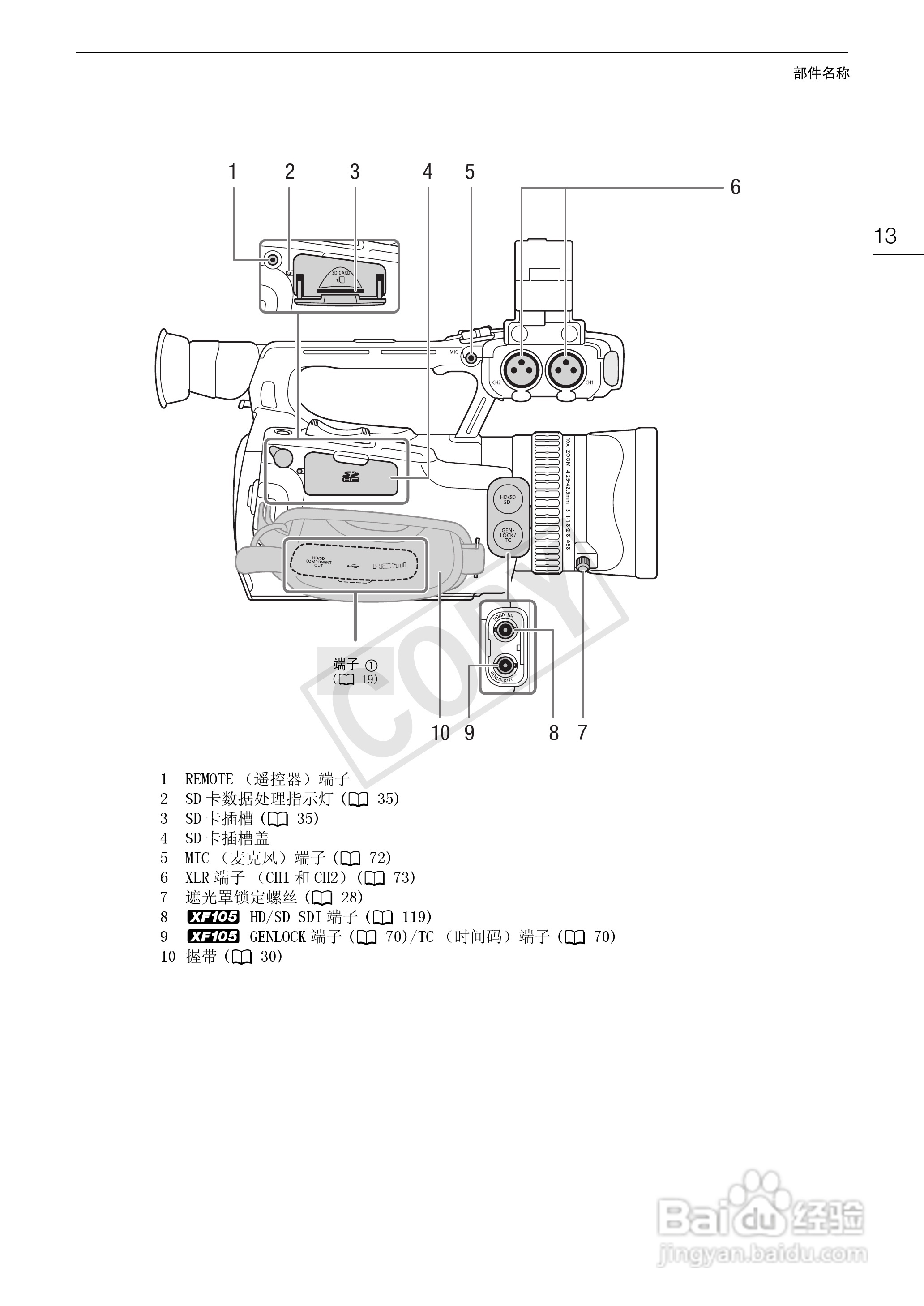 佳能XF105数码摄像机使用说明书:[2]