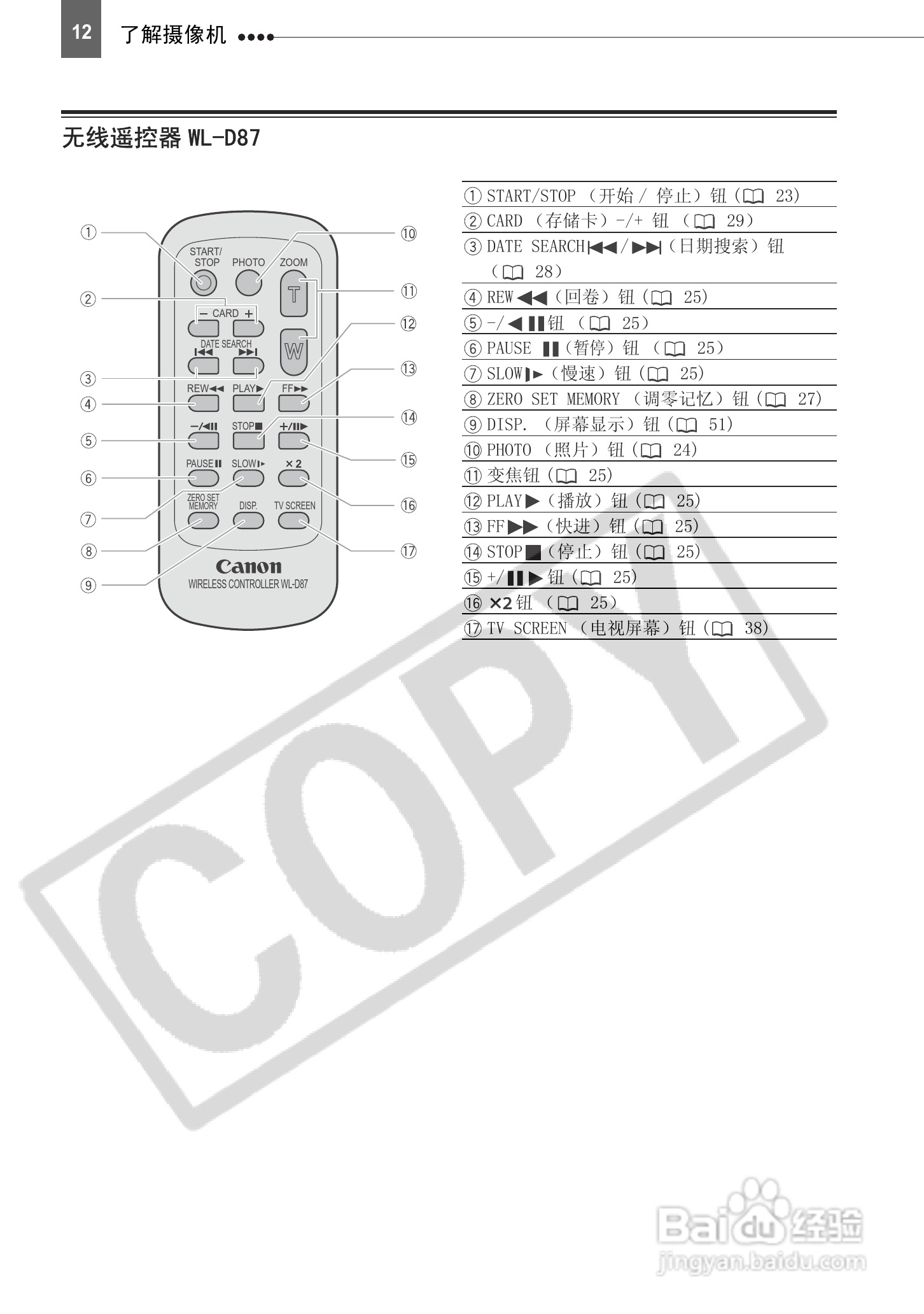 佳能HV20数码摄像机使用说明书:[2]
