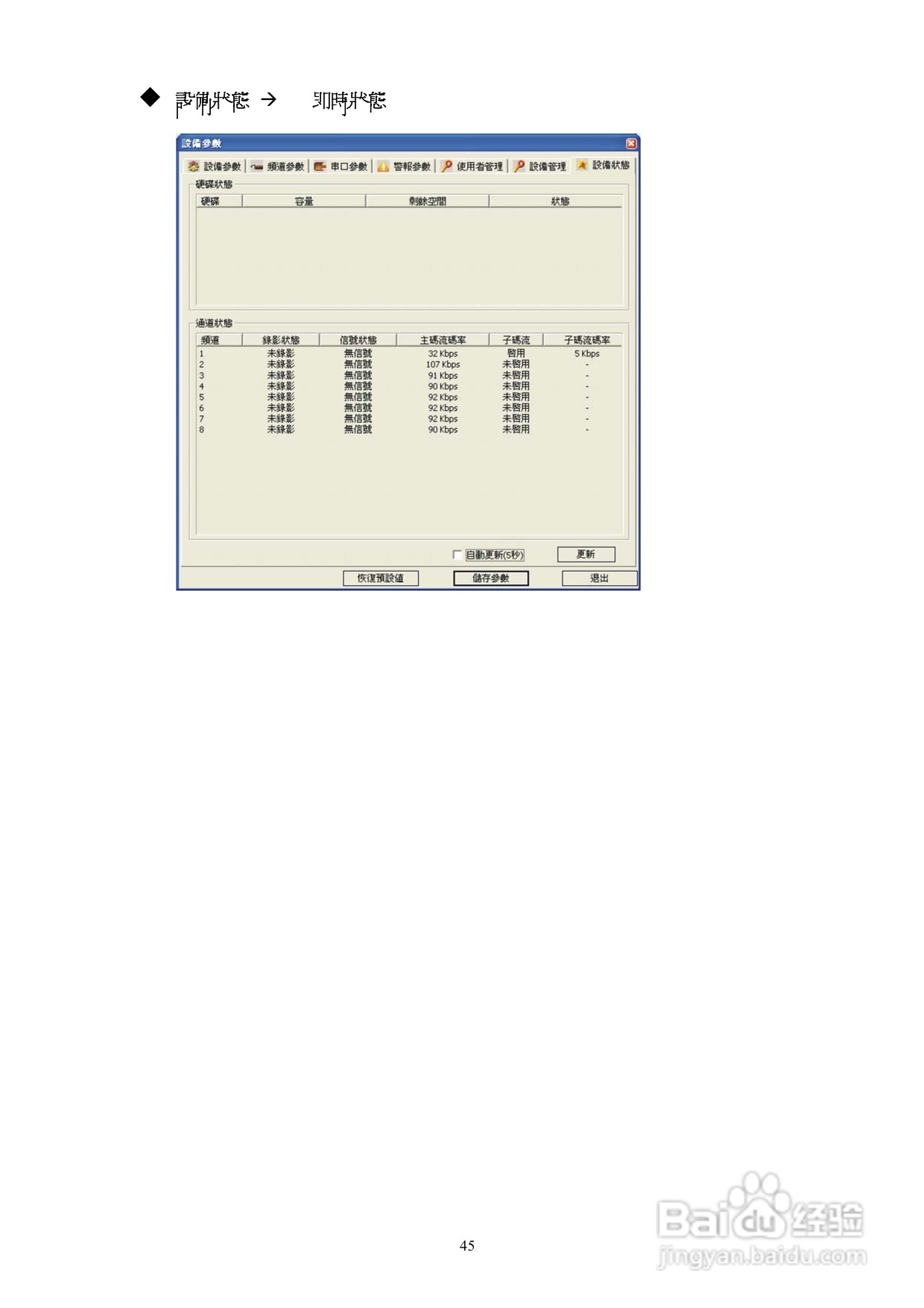 声宝DR-S0852数位录放影机使用说明书:[3]