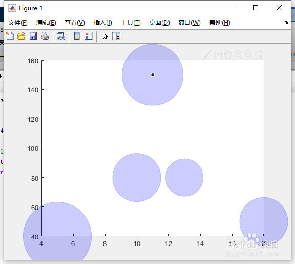 如何创建具有透明度的散点图？