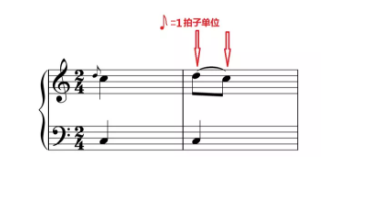 常用的装饰音及演奏方法(最全最具体)