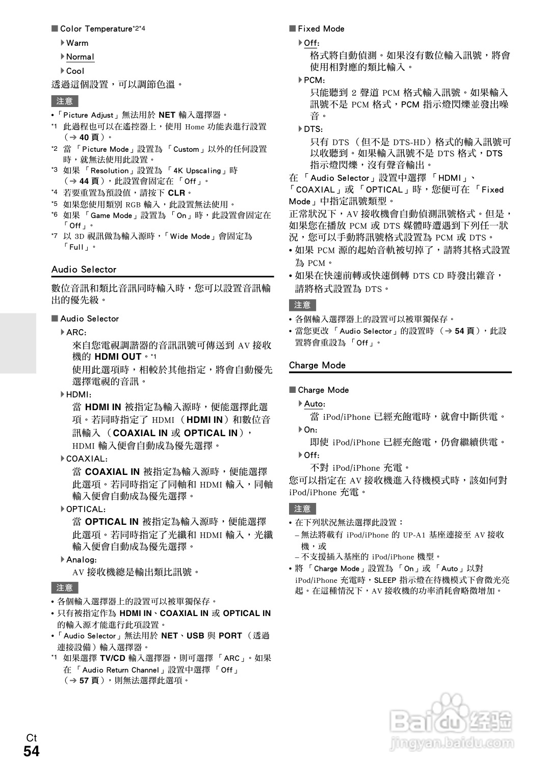 ONKYO TX-NR609 AV 接收机使用手册:[3]