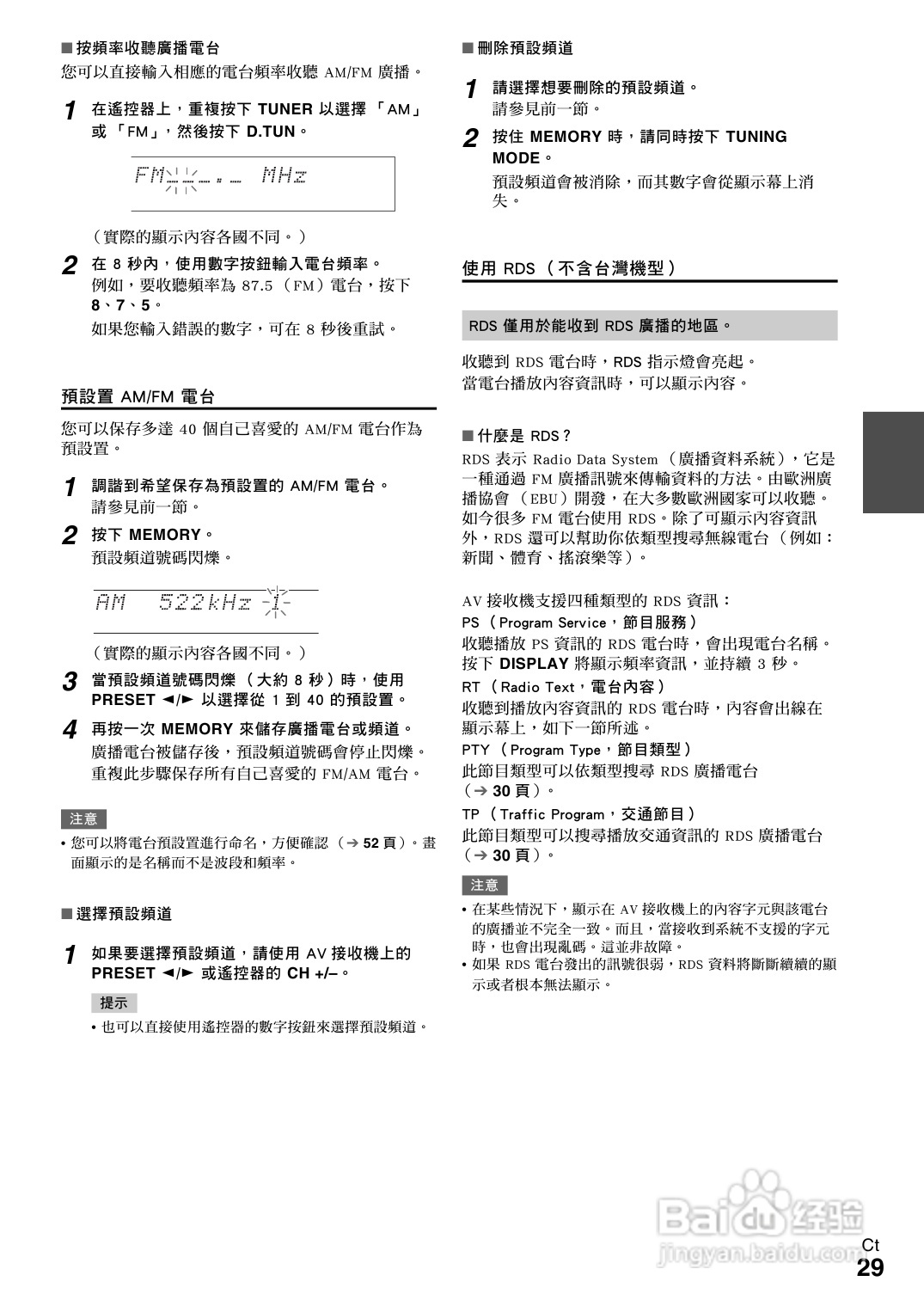 ONKYO TX-NR609 AV 接收机使用手册:[2]