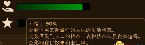 《人类黎明》如何快速提升科技和查看幸福声望