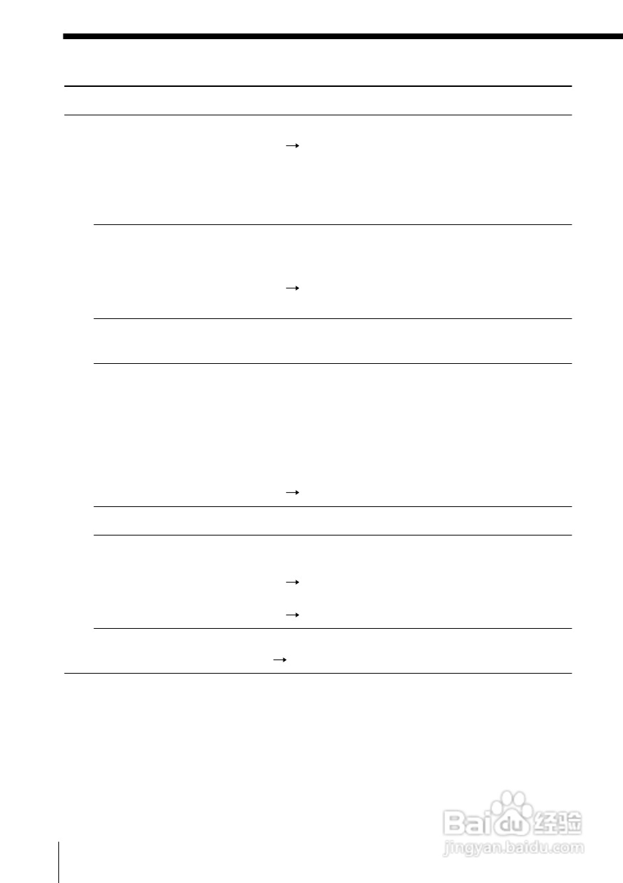 SONY WX-7000MD汽车音响主机说明书:[4]