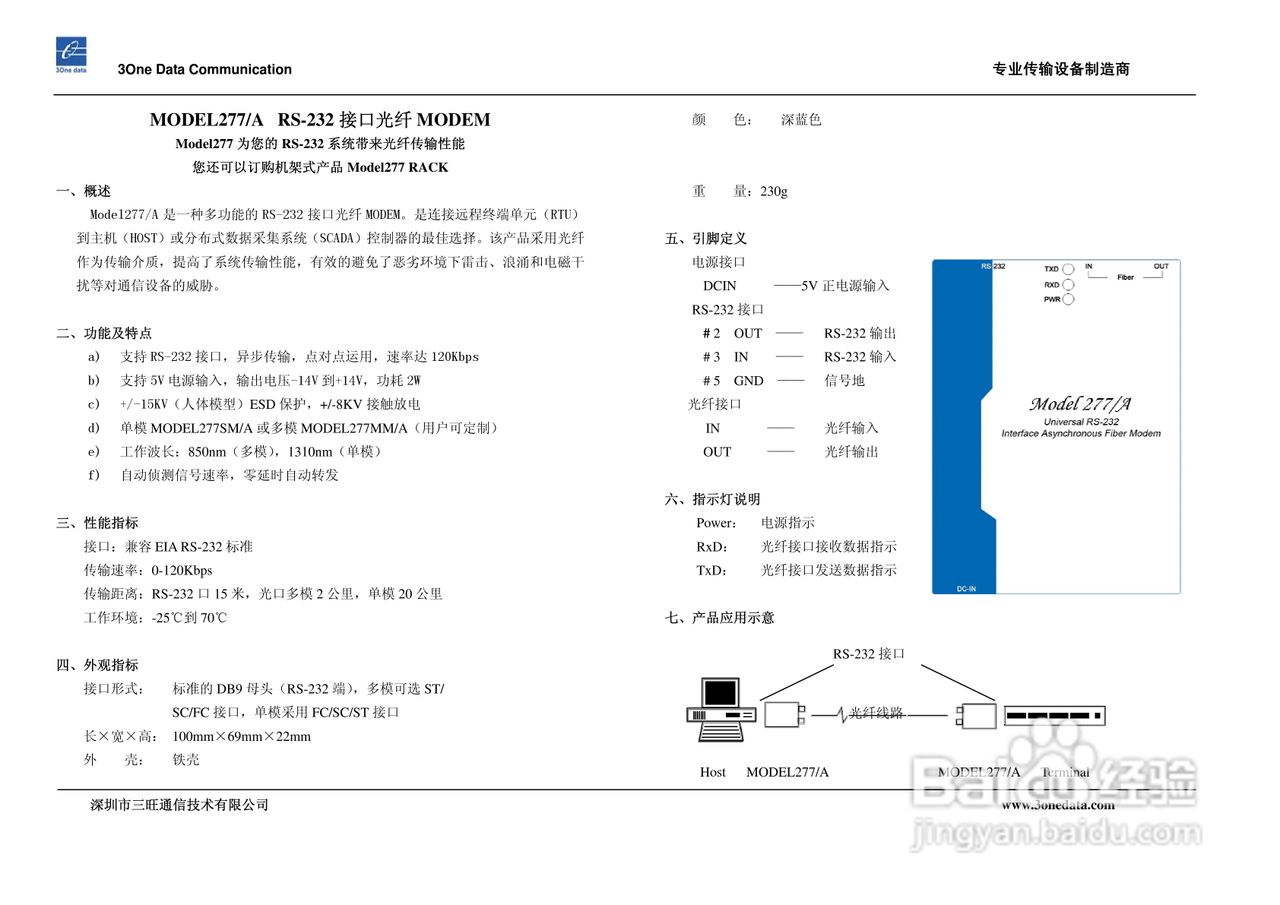 三旺MODEL277A (RS-232接口光纤MODEM)使用说明书